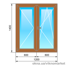 Окно Salamander Streamline 1200x1400